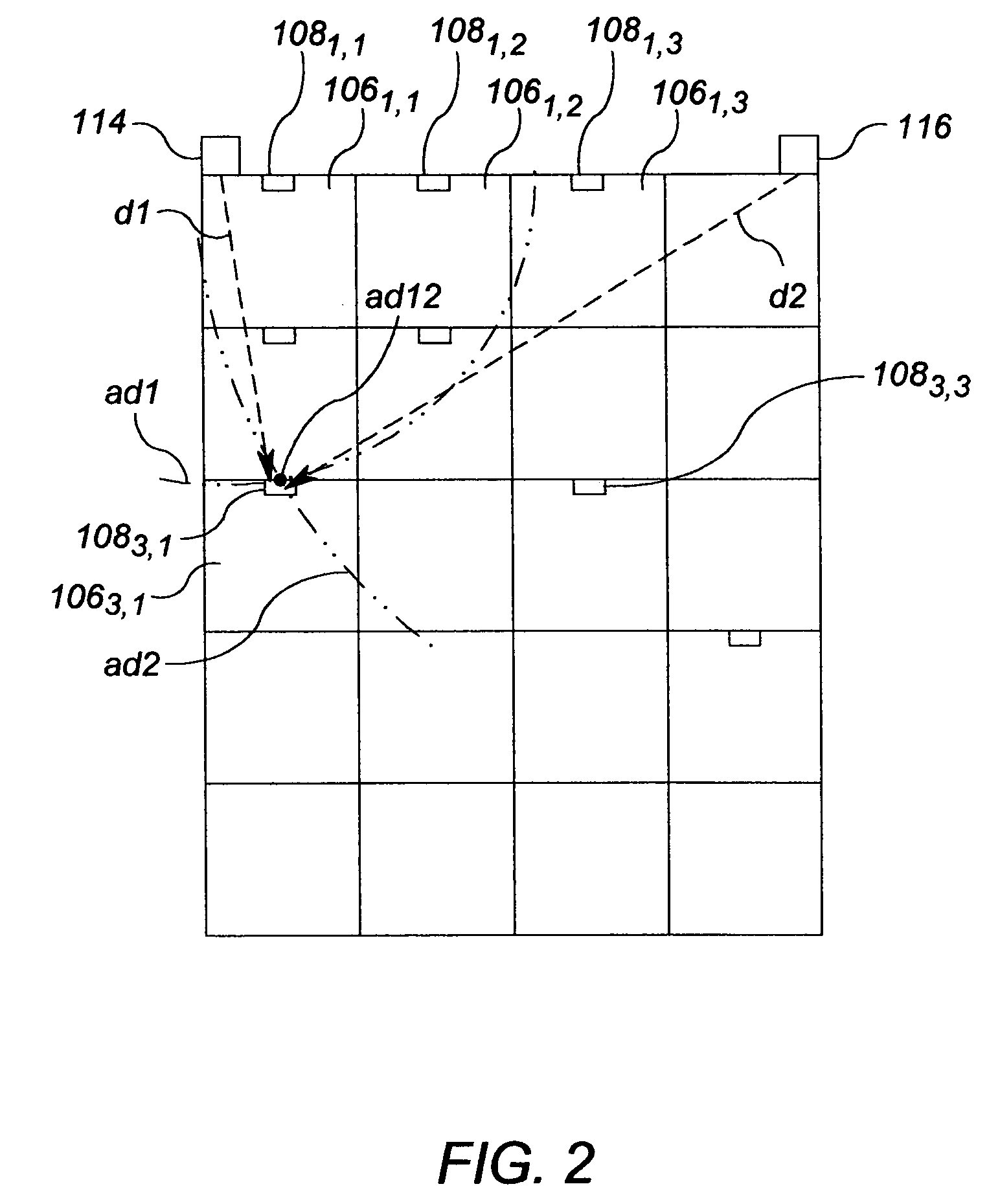 Two dimension RF location method and apparatus