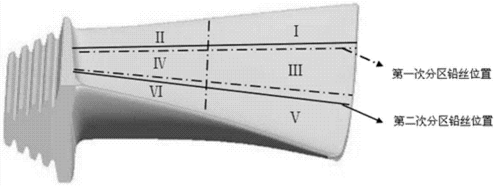 Gas turbine blade defects extraction and analysis method based on region segmenting detection