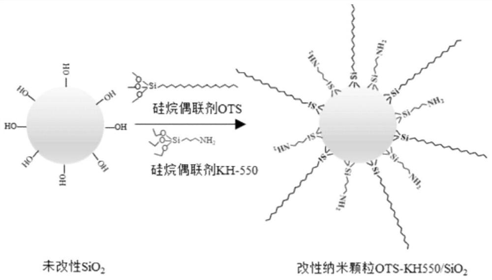 Amphiphilic modified nanoparticles, emulsion thereof and high-temperature-resistant high-density reversible oil-based drilling fluid