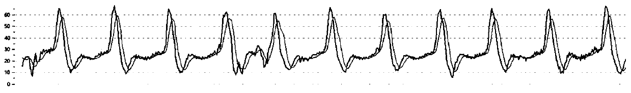 Pulse measuring method and device, terminal device and readable storage medium