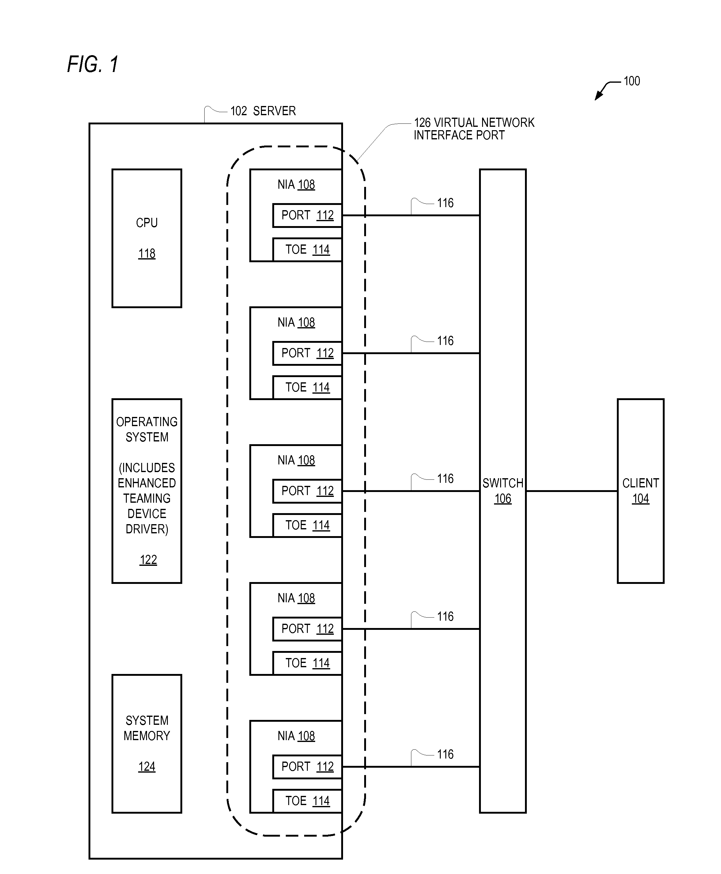 Adaptive receive path learning to facilitate combining TCP offloading and network adapter teaming