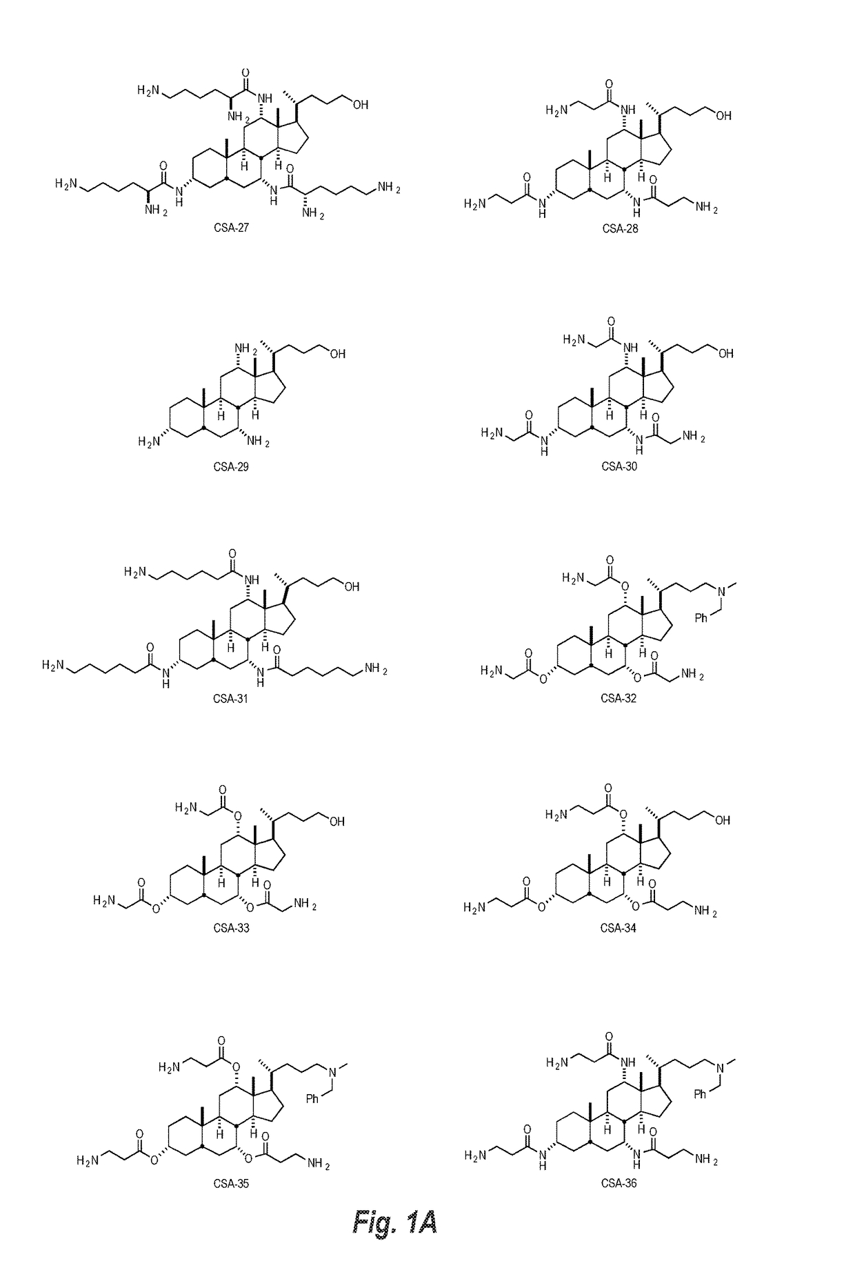 Cationic steroidal antimicrobial compositions for the treatment of dermal tissue
