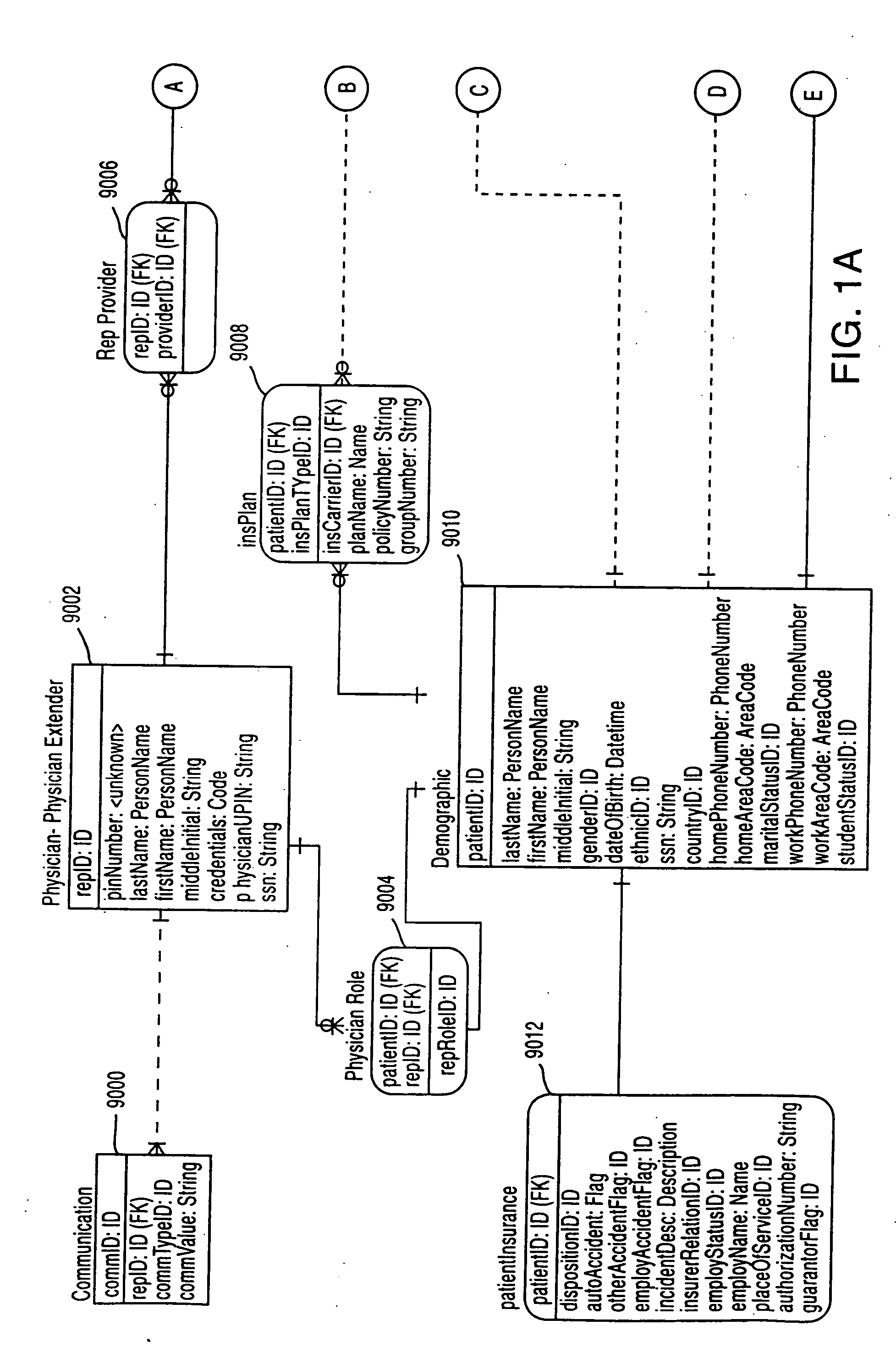 System and method for providing continuous, expert network care services from a remote location(s) to geographically dispersed healthcare locations