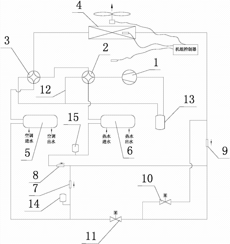 Modular air cooled heat pump hot water unit