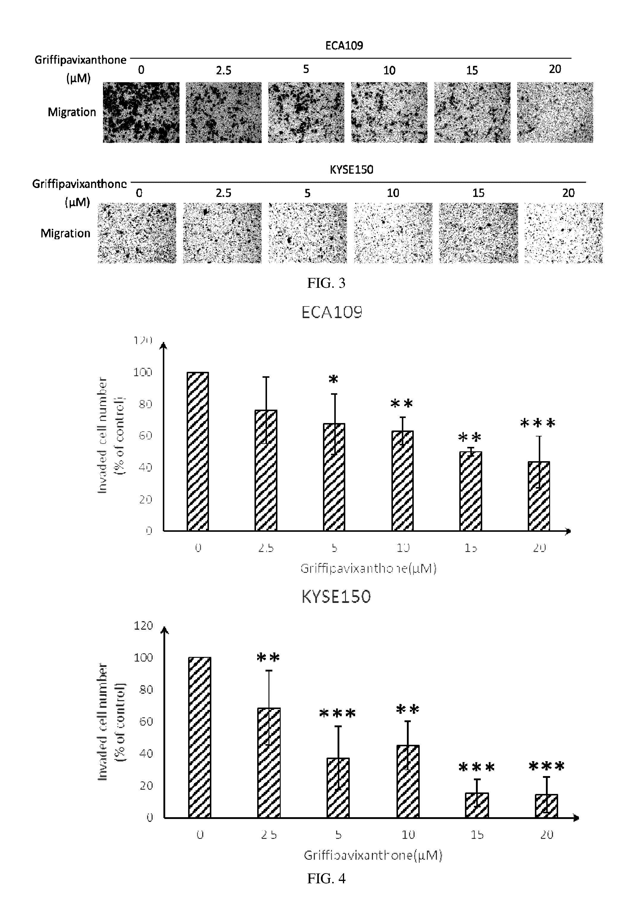 Medical use of compound from <i>Garcinia esculenta</i>