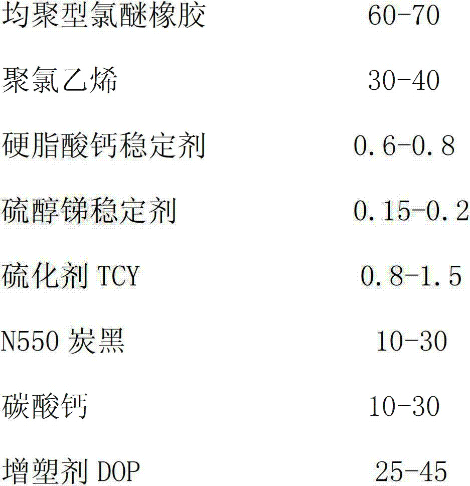 Airtight tyre material prepared by blending ecichloro-hydrin rubber with poly vinyl alcohol and preparation method of aright tyre material