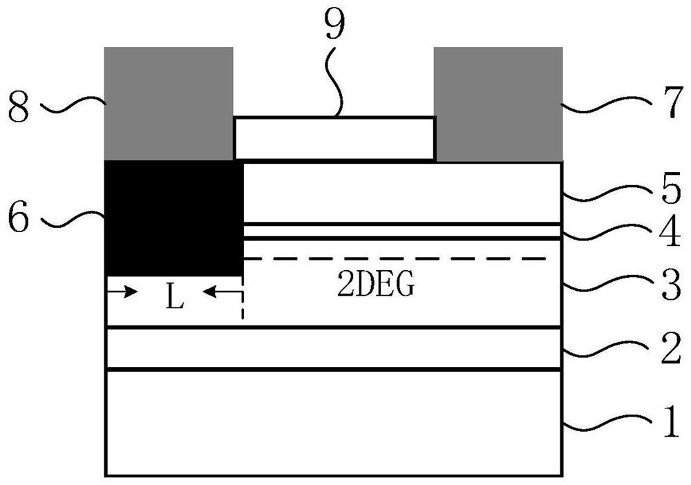 A kind of gan-based lateral junction barrier Schottky diode and preparation method thereof