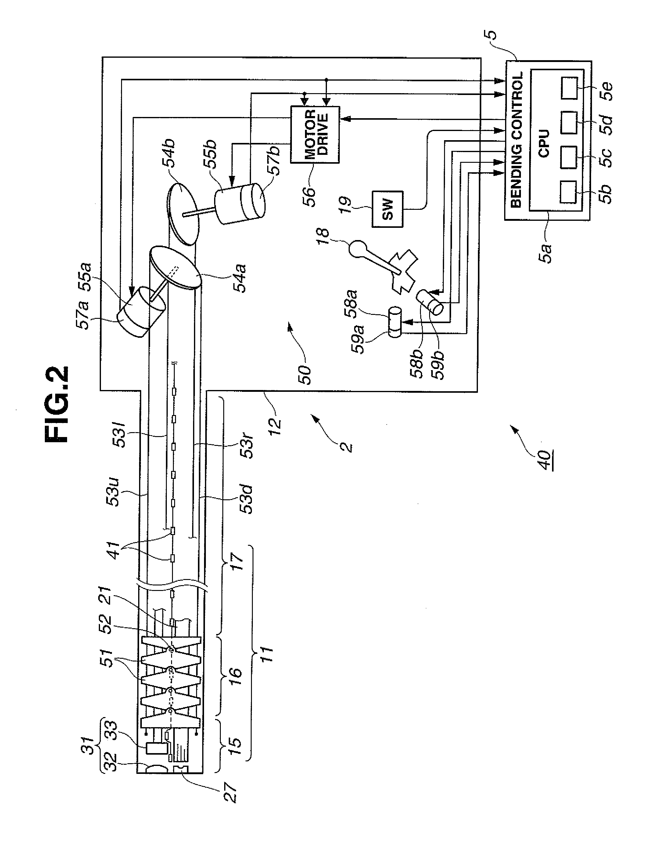 Endoscope apparatus and bending drive control method