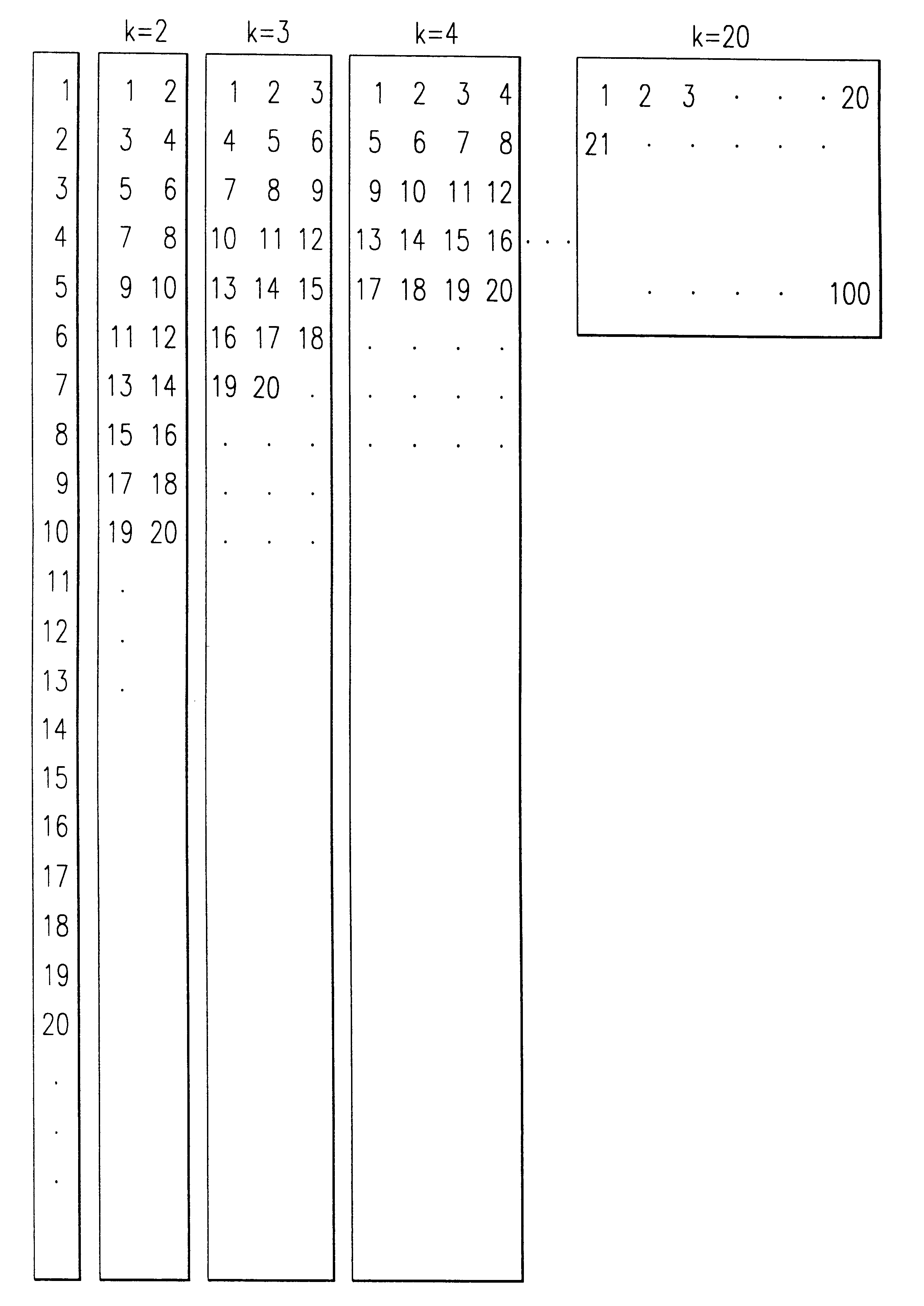 Method and apparatus for revealing latent characteristics existing in symbolic sequences