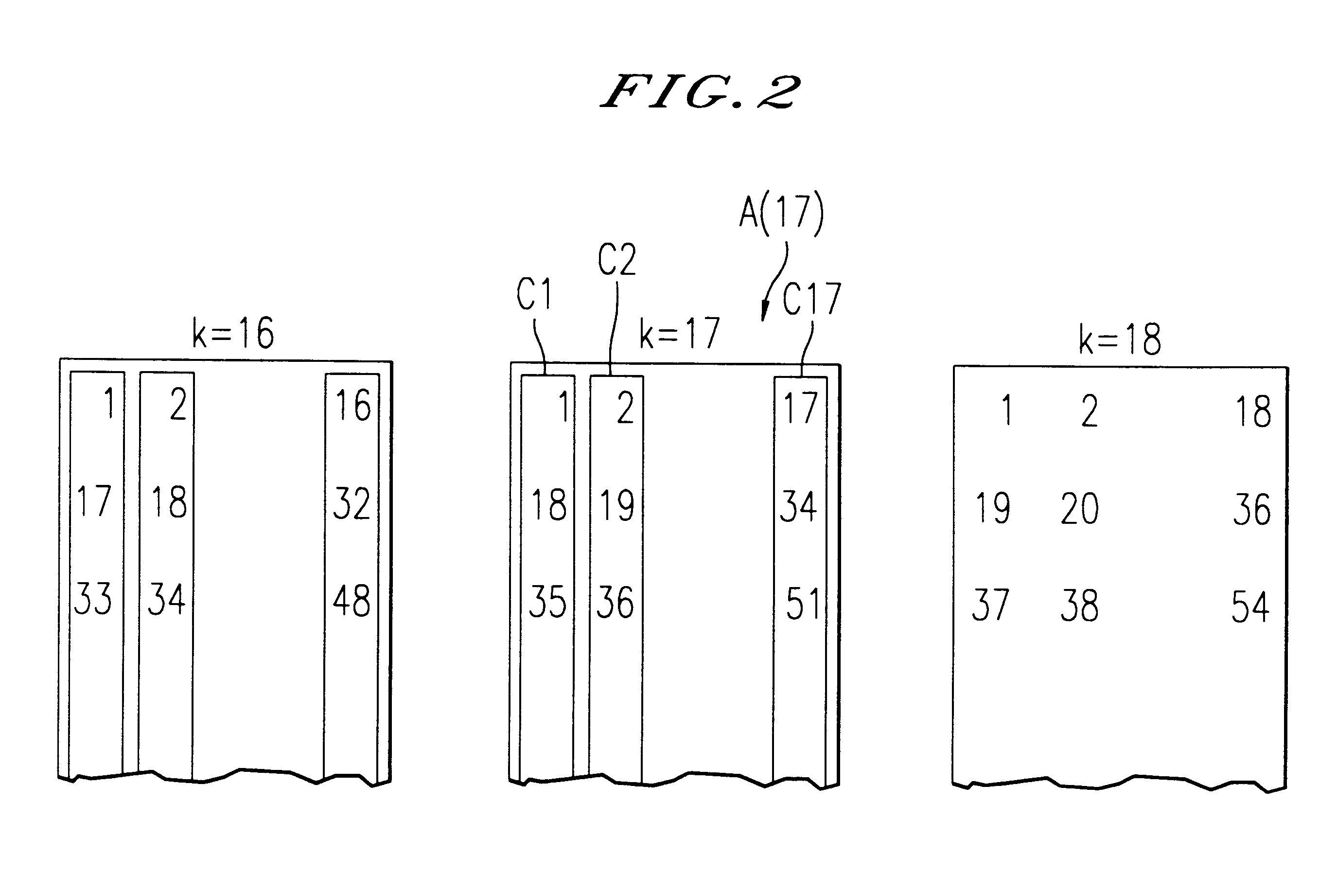 Method and apparatus for revealing latent characteristics existing in symbolic sequences