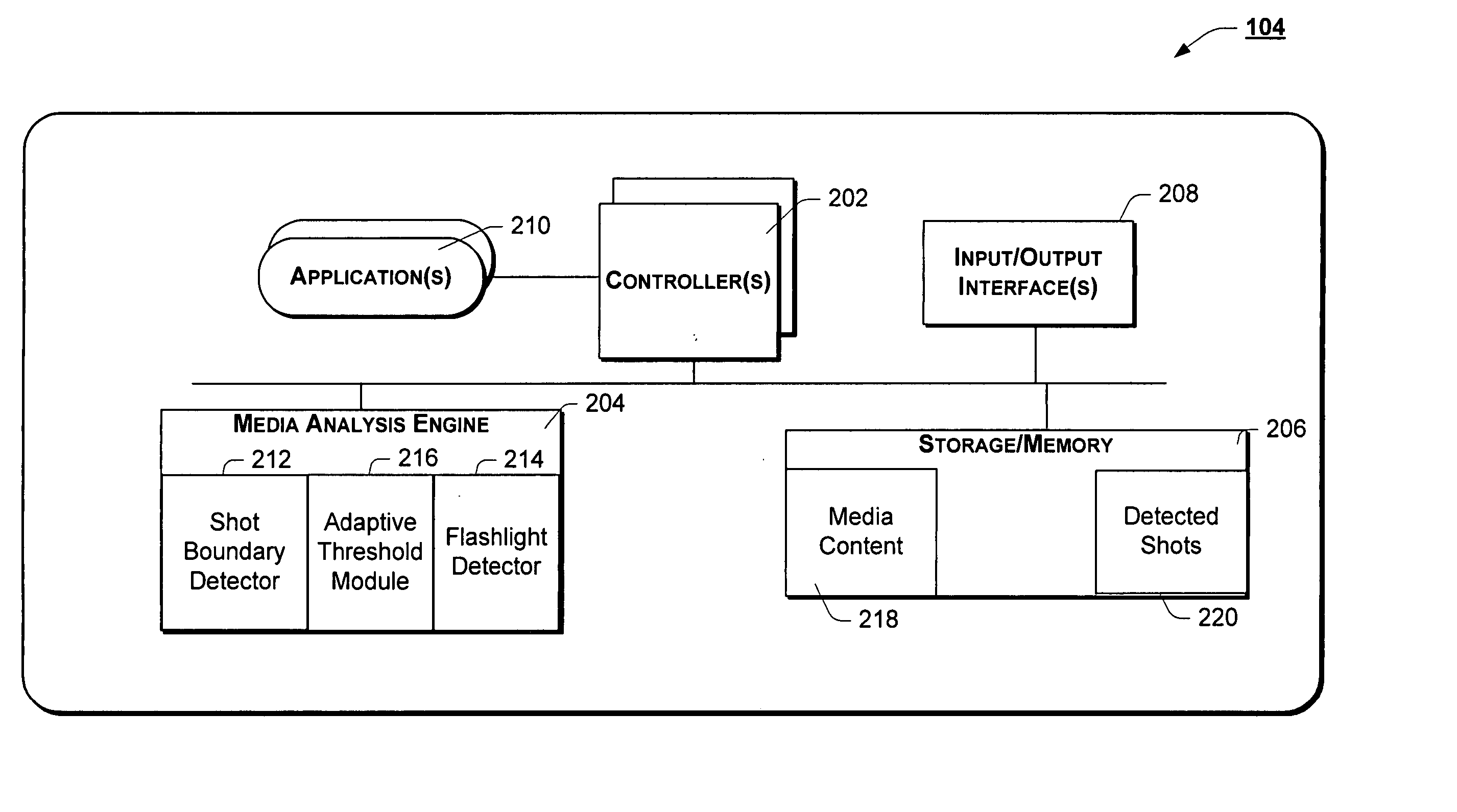 Method and apparatus for shot detection