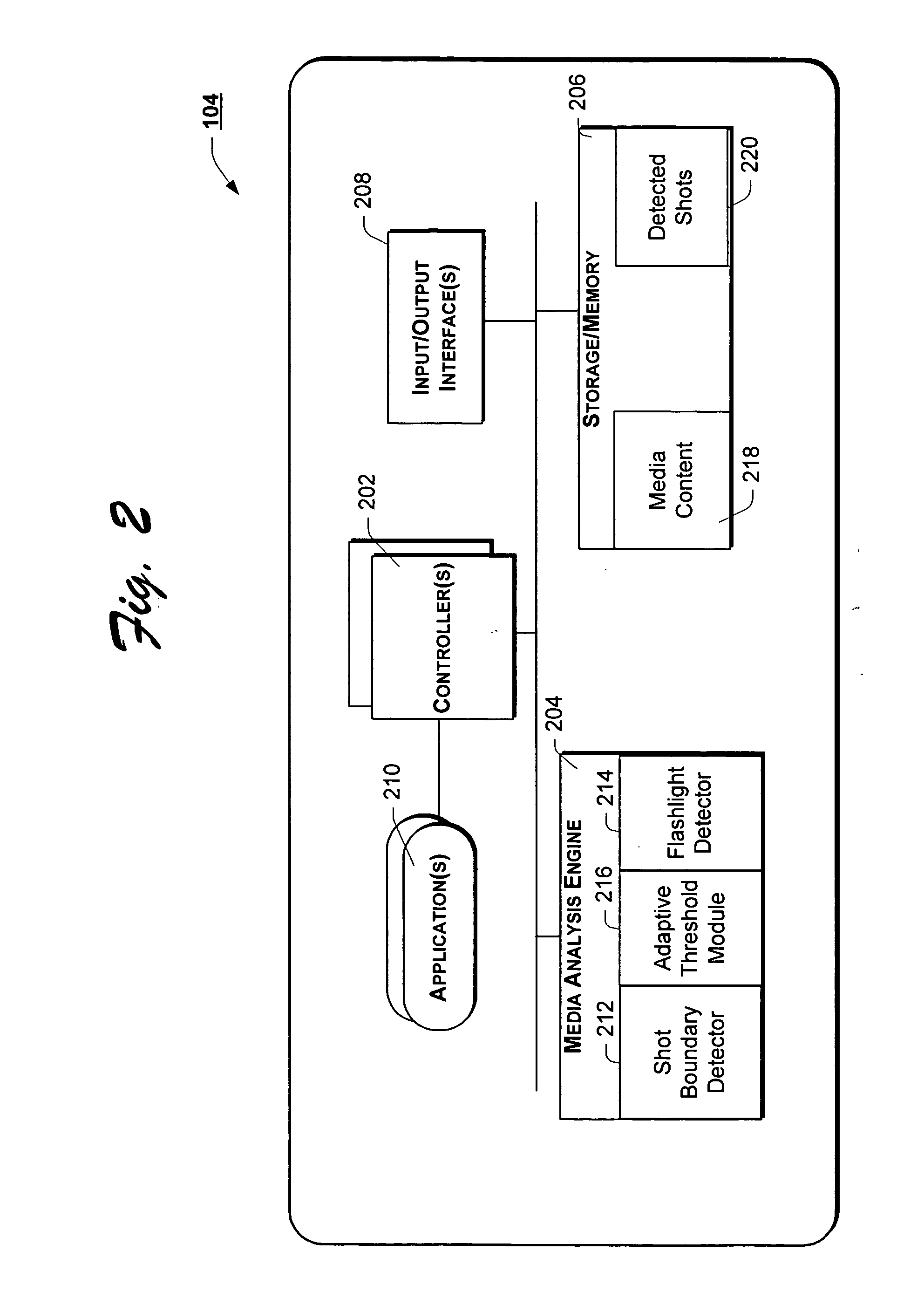 Method and apparatus for shot detection