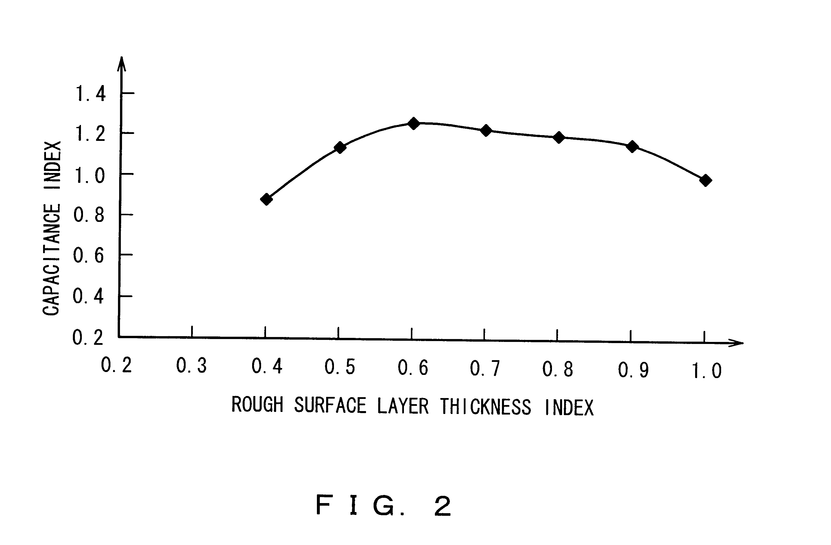Electrolytic capacitor, circuit board containing electrolytic capacitor, and method for producing the same