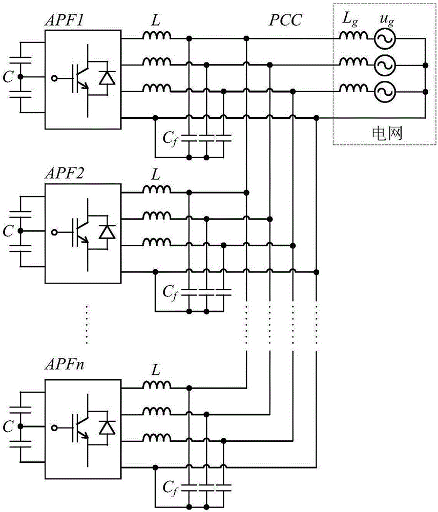Active power filter parallel operation active damping method