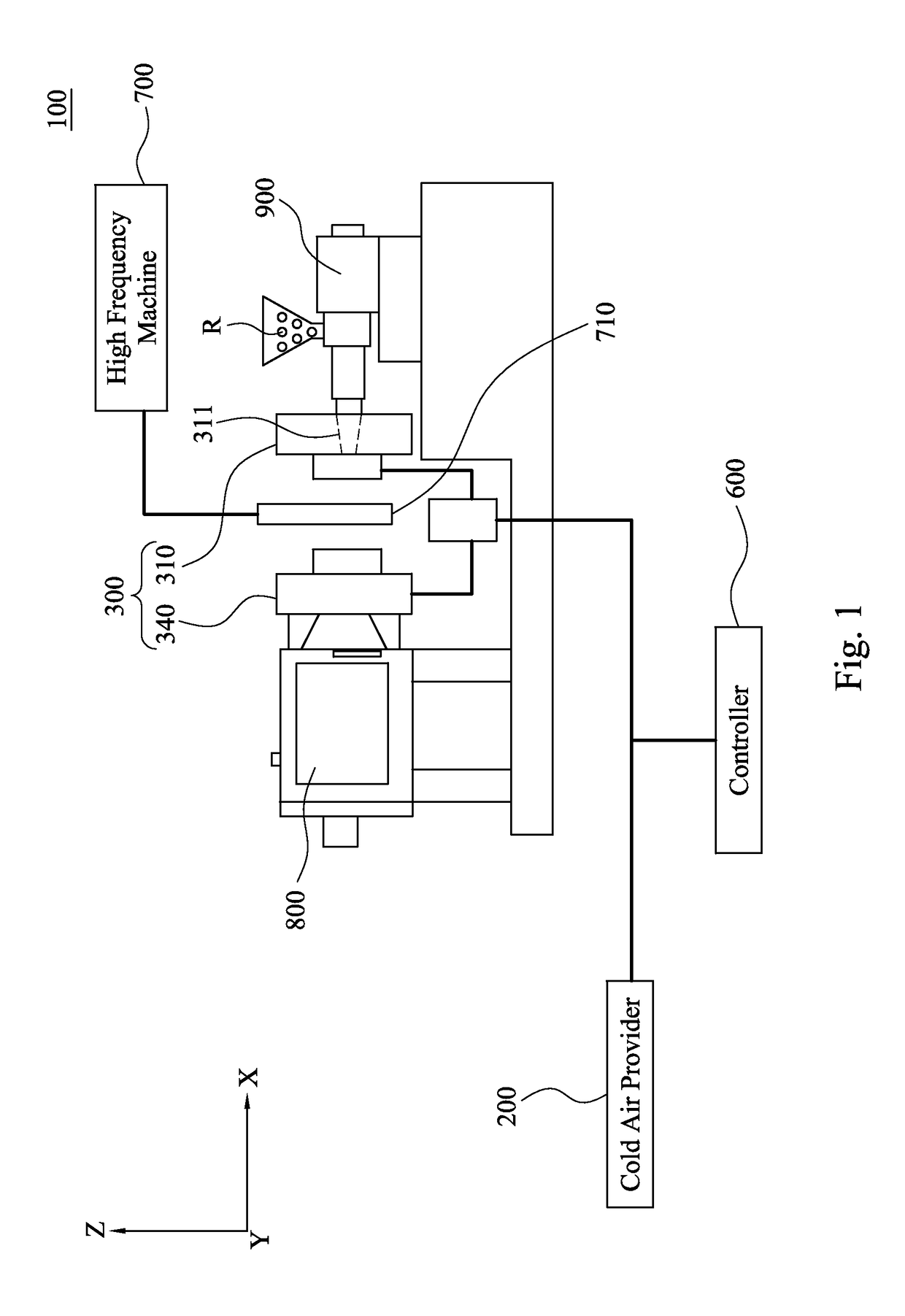 Molding system and method for directly gas-cooling a molding object