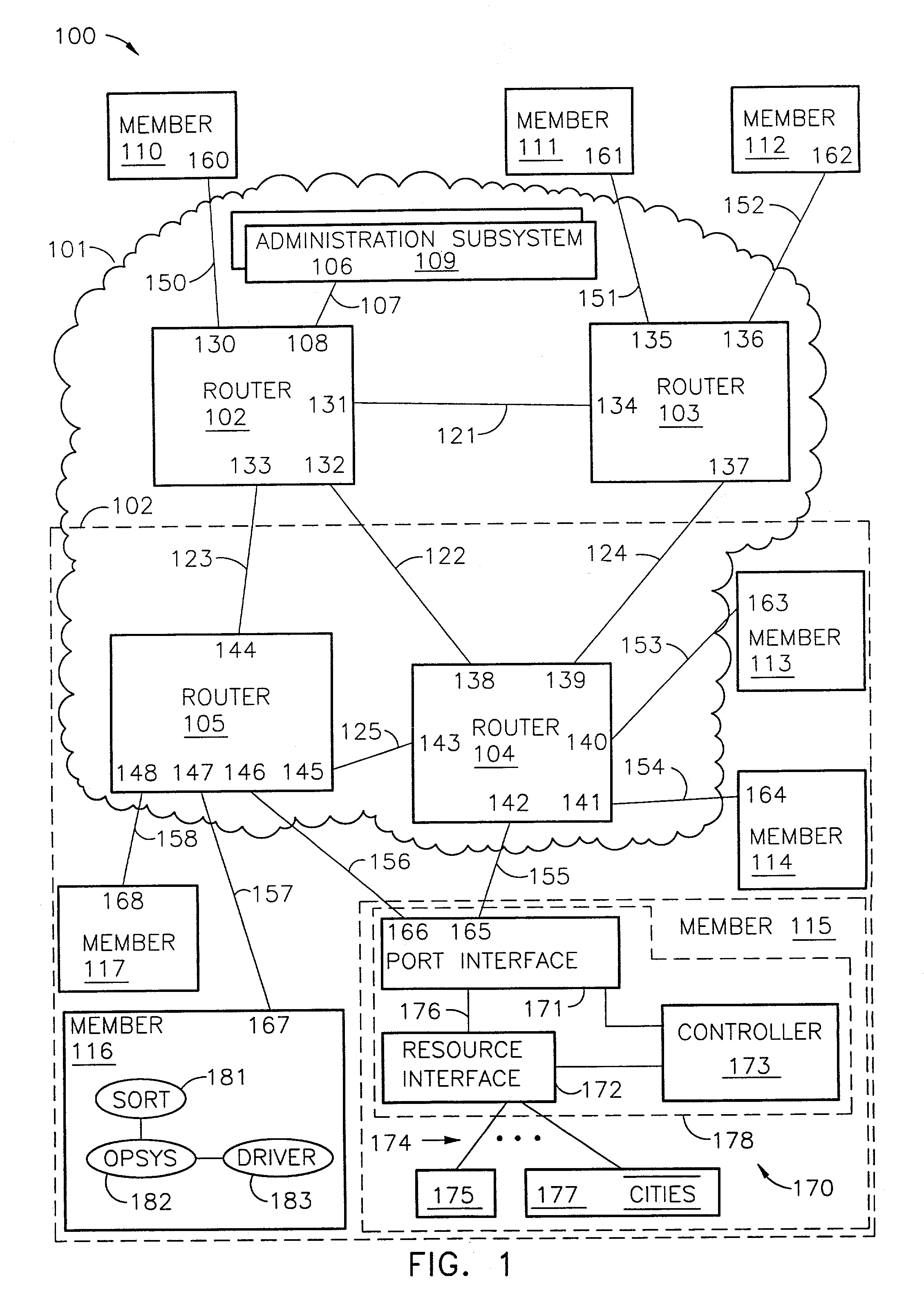Router and methods using network addresses for virtualization