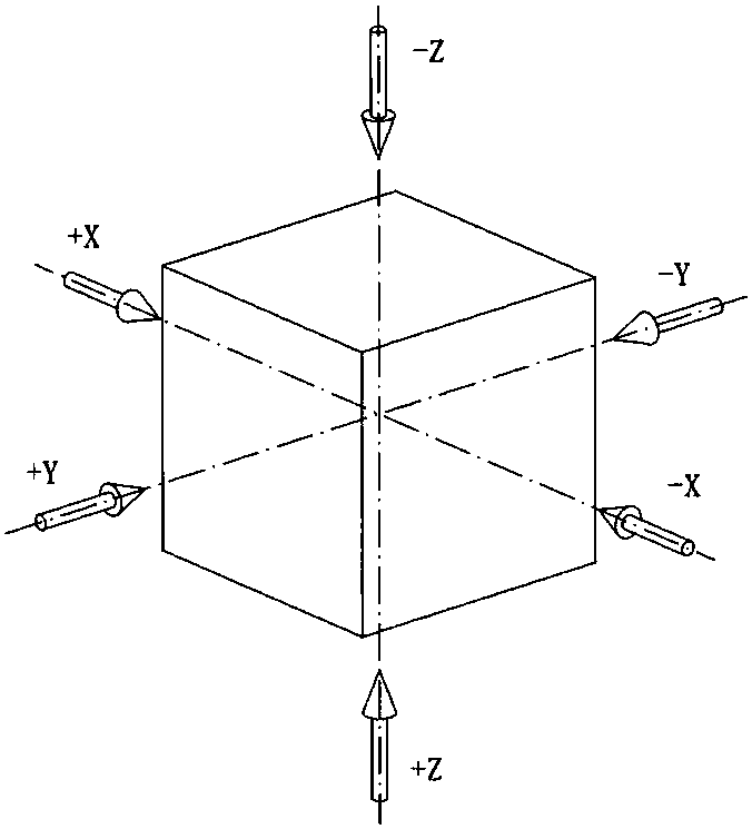 Experimental device for stress freezing during fracturing