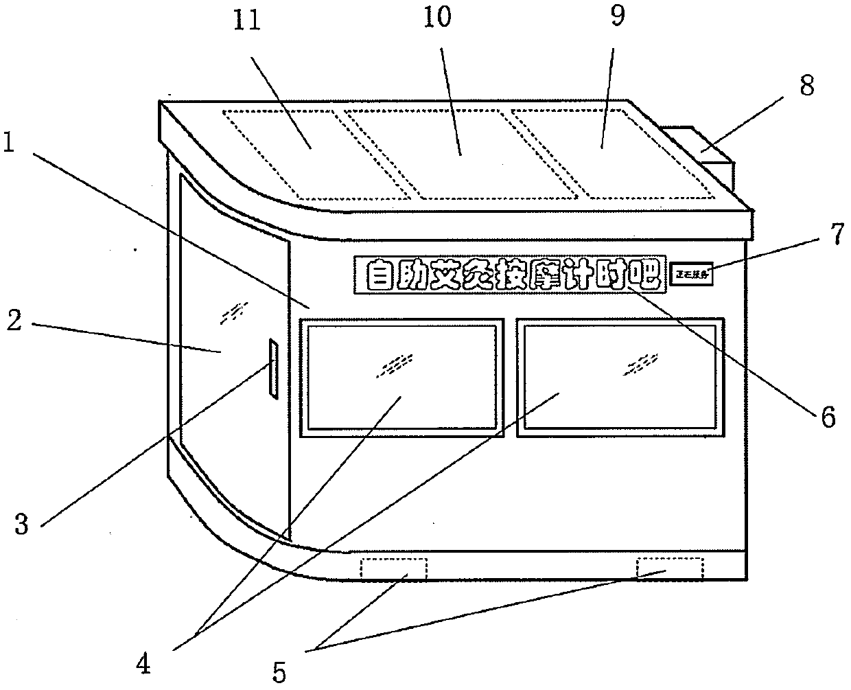 Self-service moxa-moxibustion and massage timing health care kiosk and operation pattern thereof