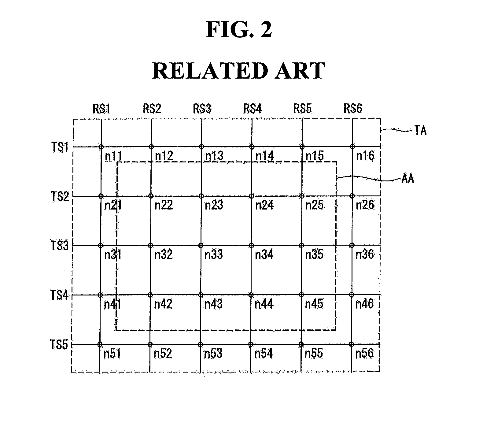 Electrostatic capacitive touch-sensitive panel for display device