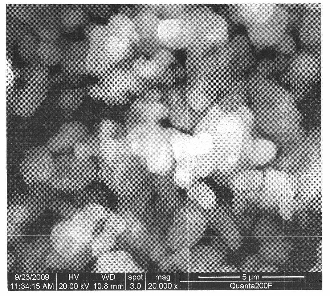 Method for preparing cathode material lithium vanadium phosphate of lithium ion battery by using fast sol-gel method