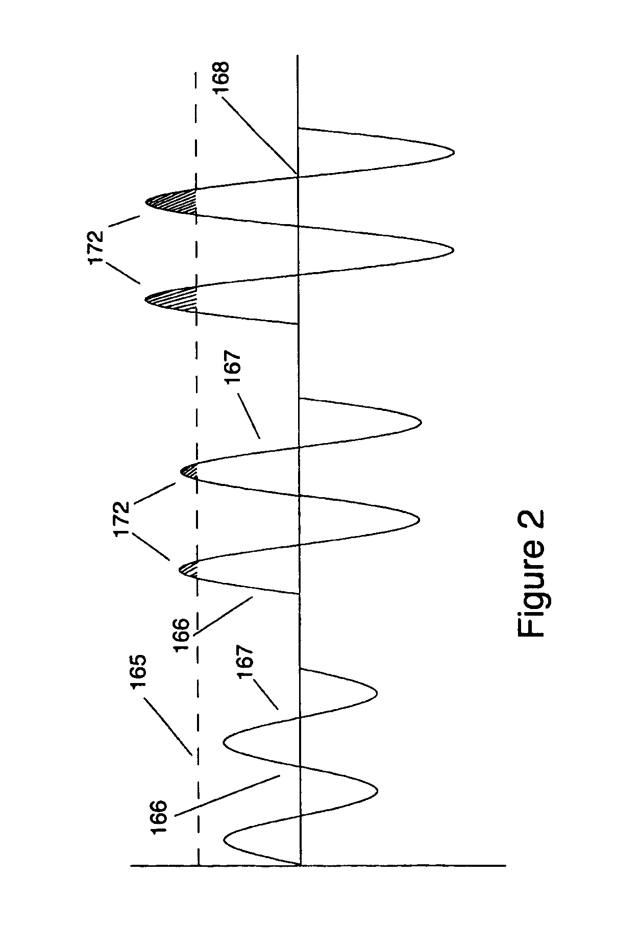 Apparatus for hot fusion of fusion-reactive gases