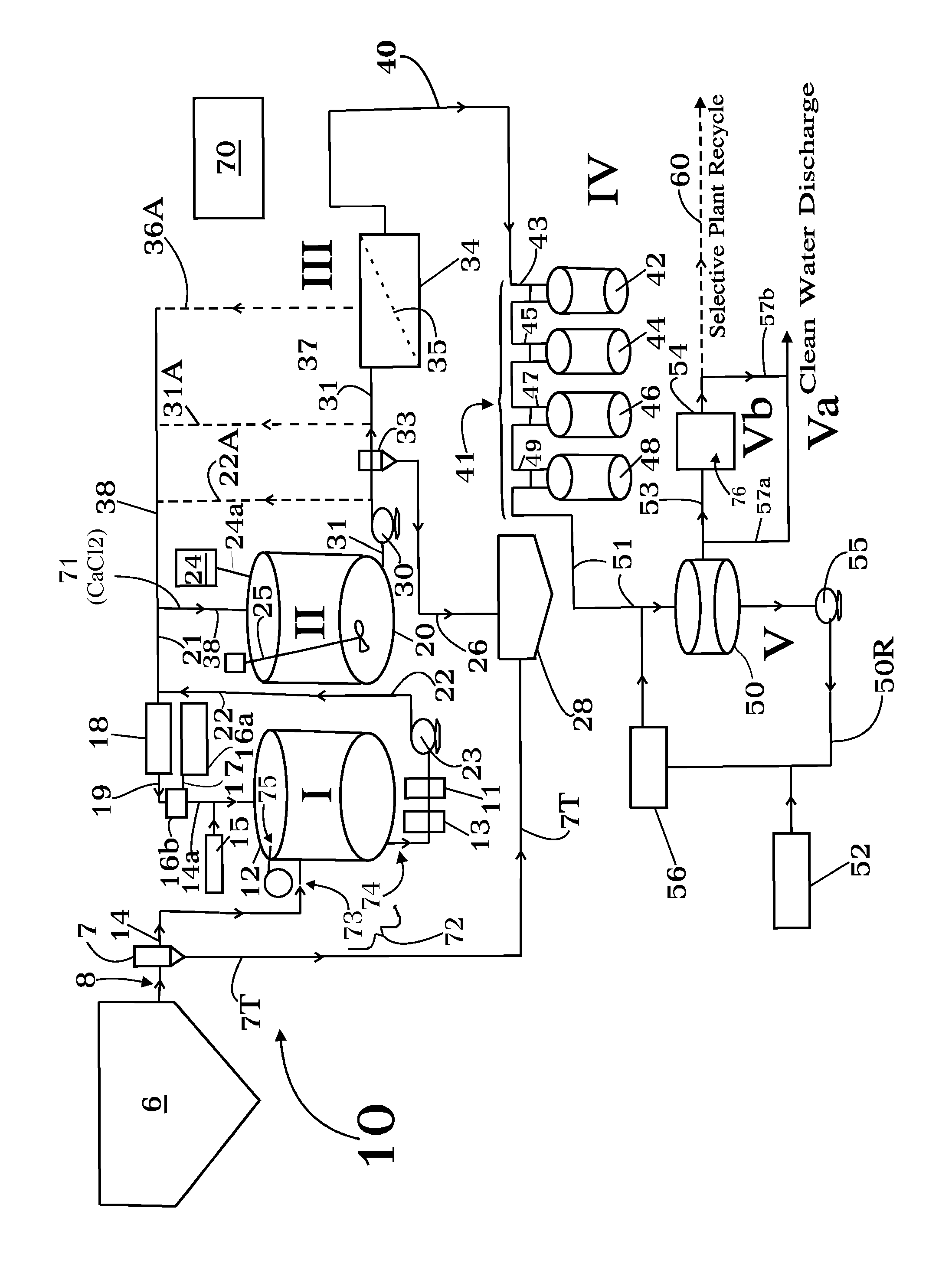 Concentrate Treatment System