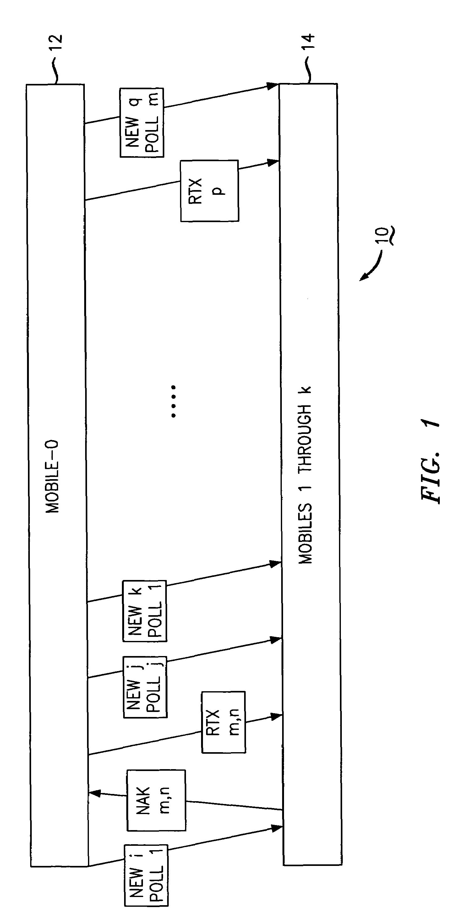 Methods and apparatus for reliable point to multipoint communications