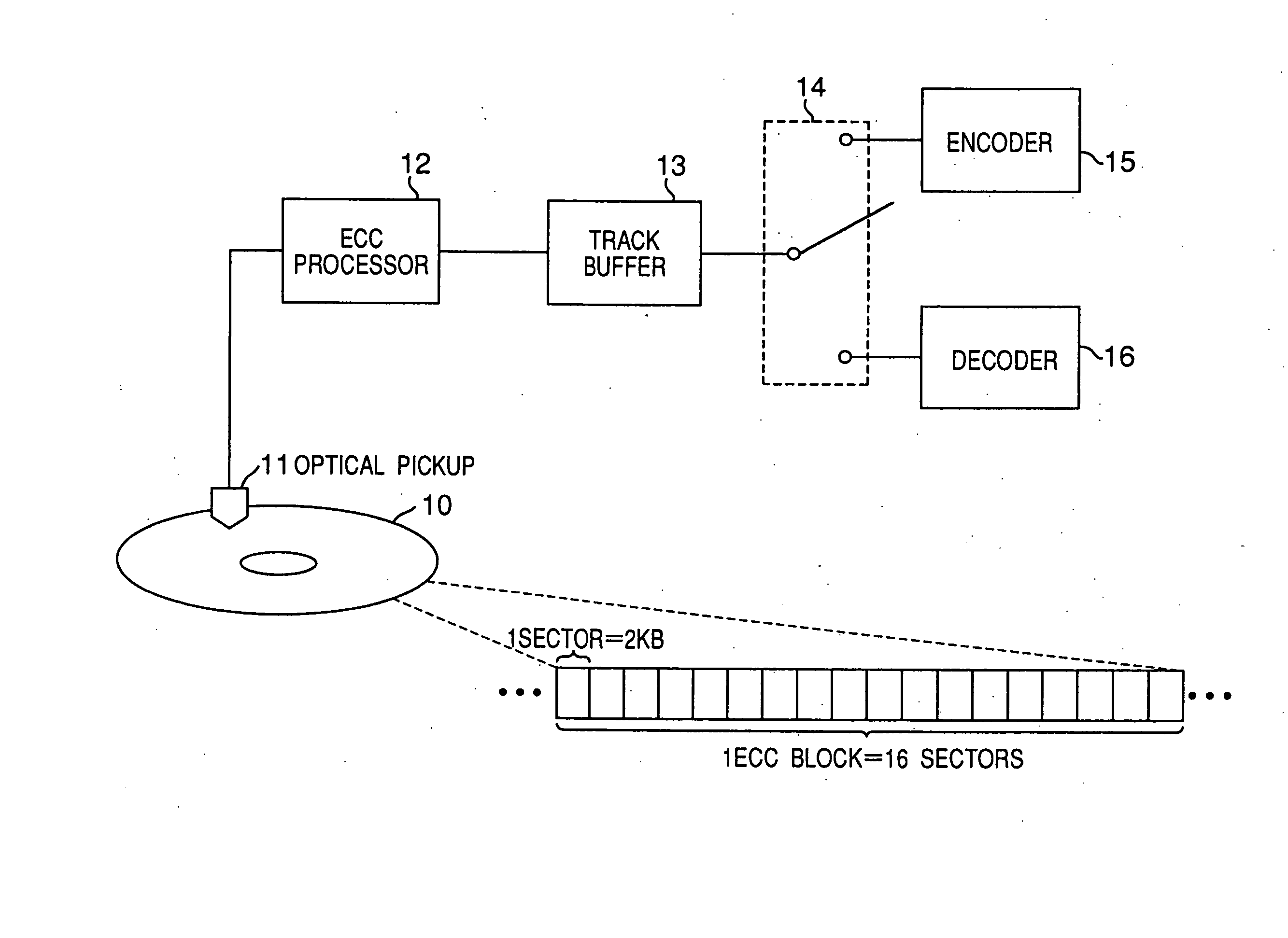 Information recording apparatus and method for the same
