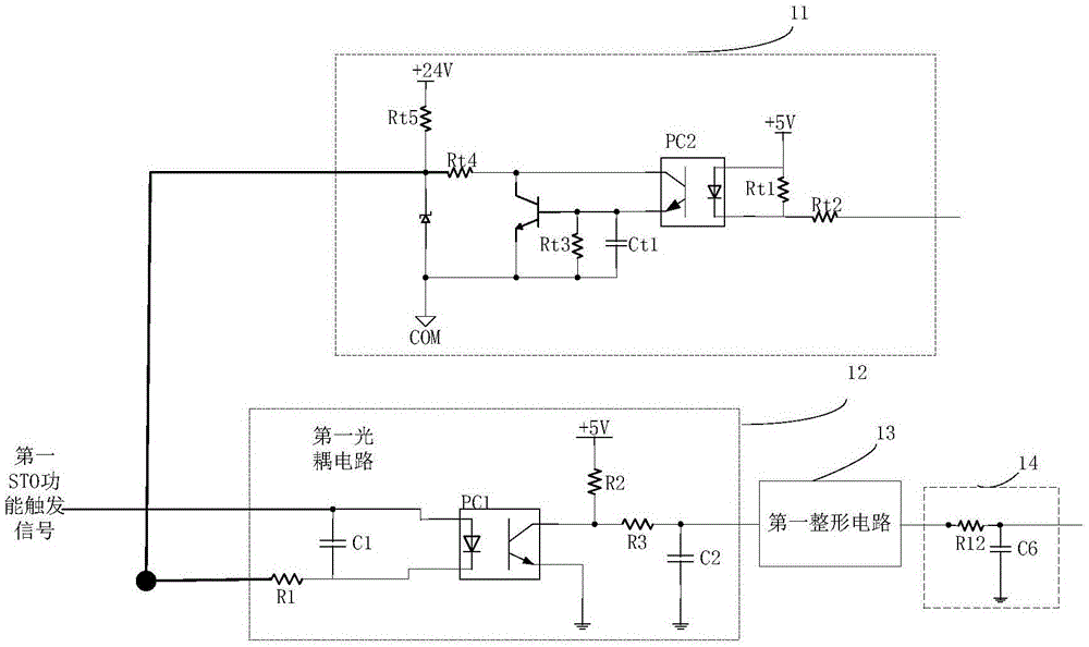 Safe torque off (STO) control circuit and system