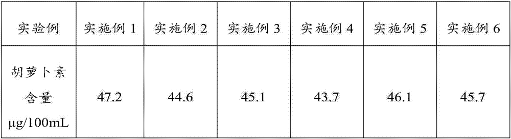 Red brassica campestris ferment nutrition and preparation method thereof