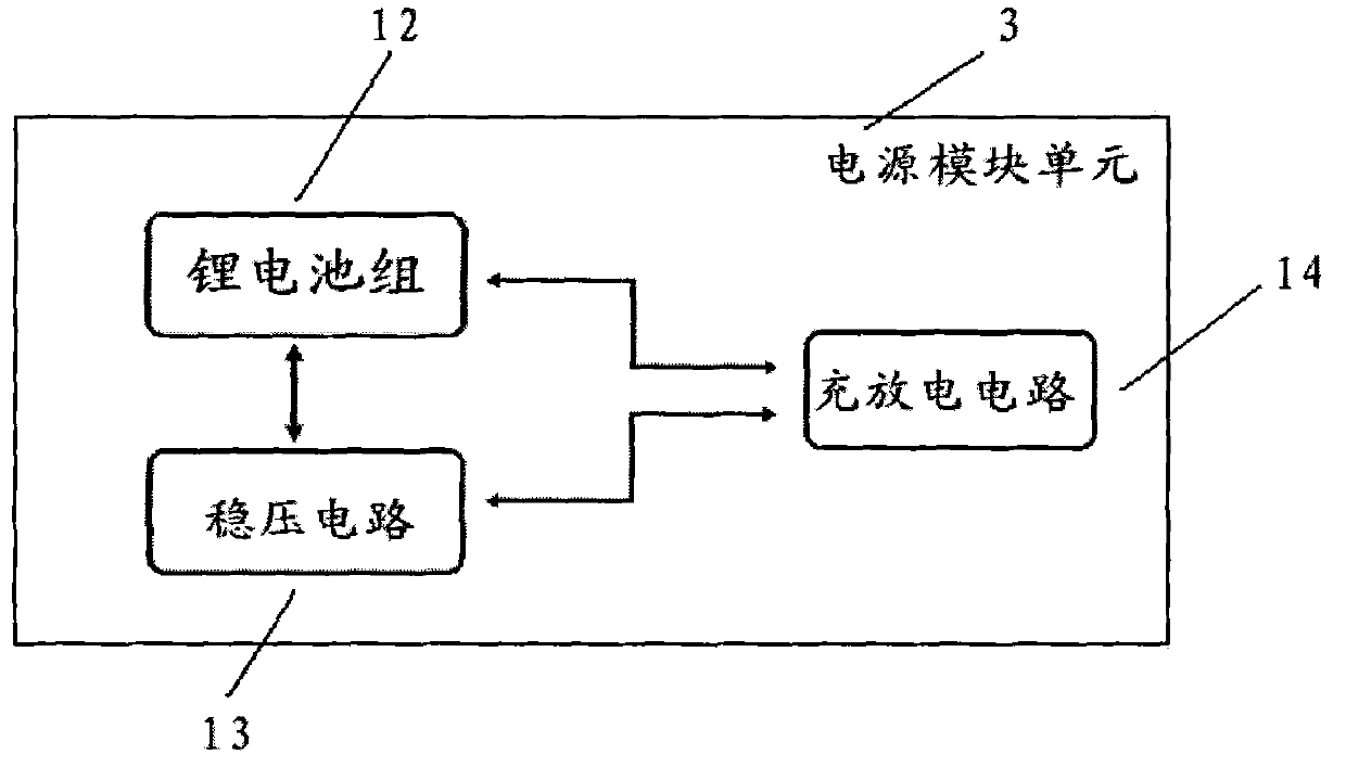 Real-time multiparameter remote water quality monitoring system and method