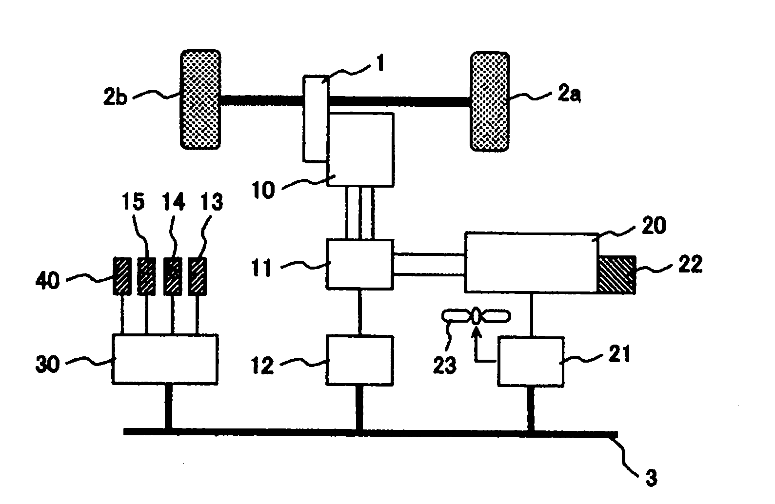 Control device for vehicle electric drive motor and vehicle with the same