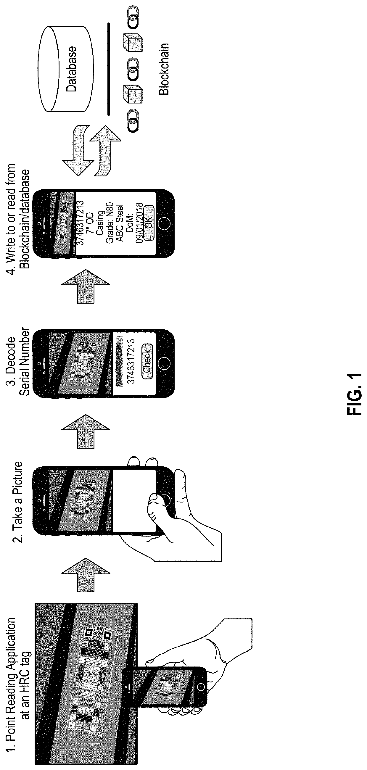 System and method to track pipes using tags based on high redundancy codes