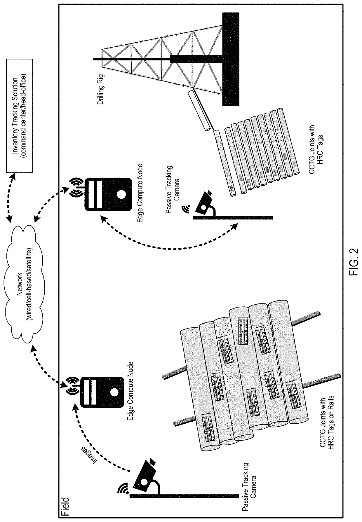 System and method to track pipes using tags based on high redundancy codes