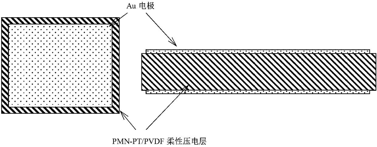 A kind of composite flexible nanogenerator and preparation method thereof