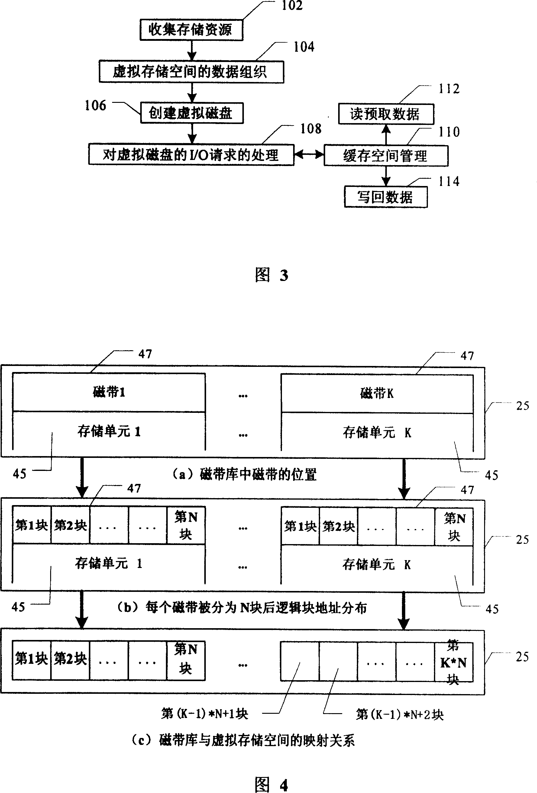 Super large capacity virtual magnetic disk storage system