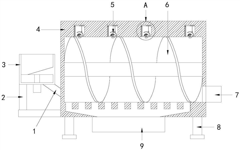 Oil refining additive drying and conveying device