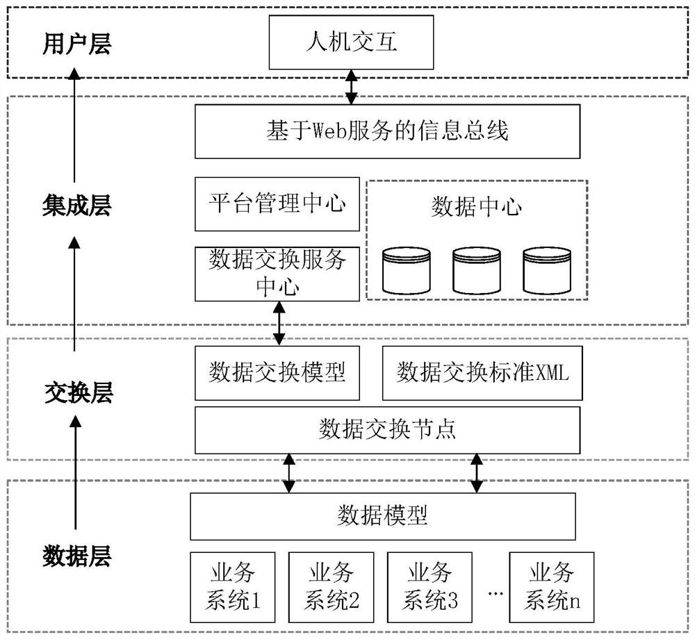 Risk identification and intelligent pre-control system and method for coal mine driving face