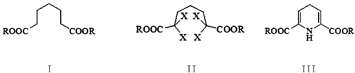 Preparation method of 2,6-pyridinedicarboxylic acid