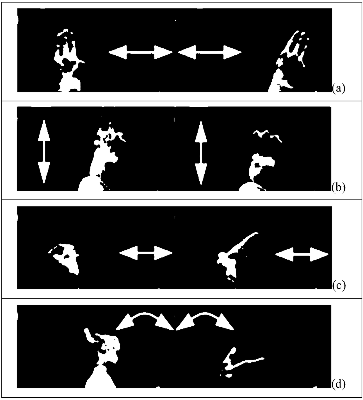 3d convolutional neural network based gesture recognition method