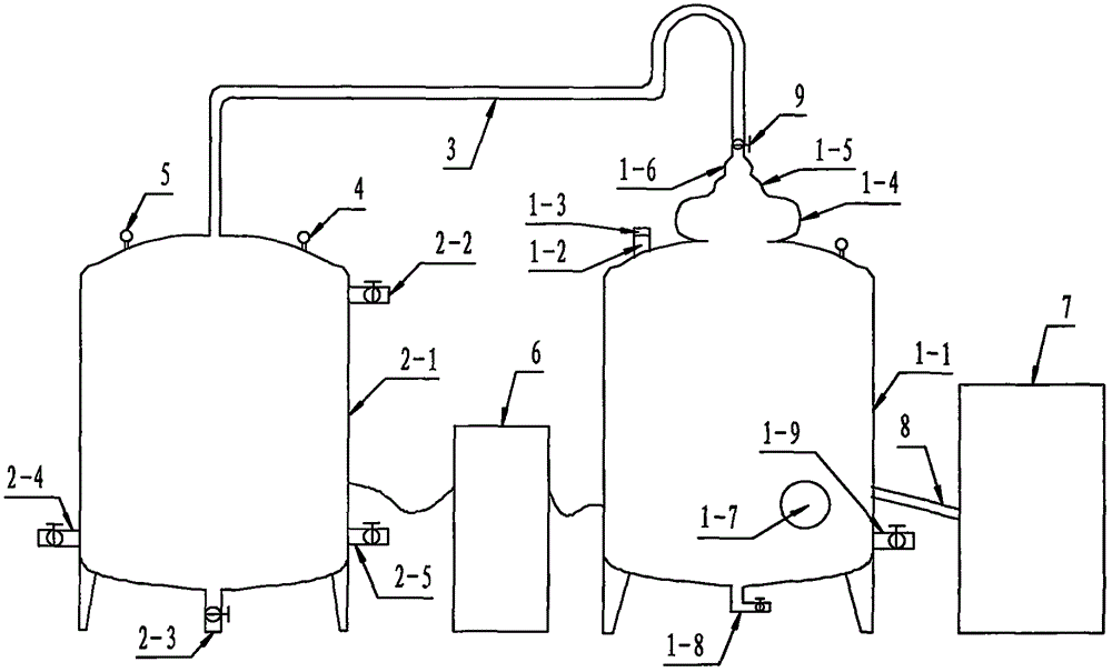 Operation method of distillation cooling production system for mulberry wine
