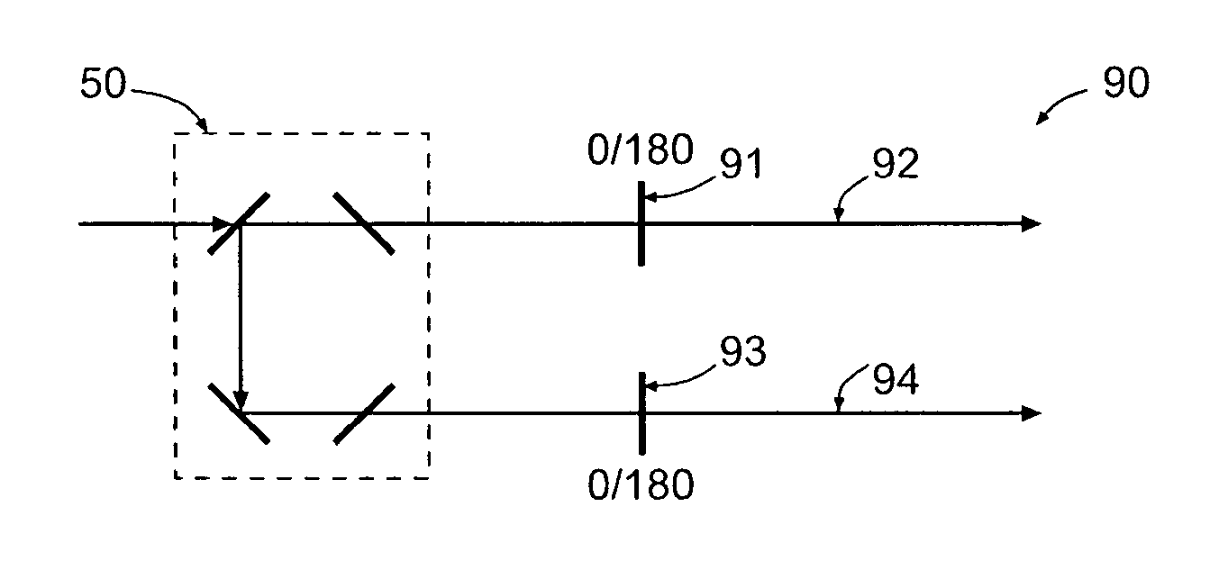 Optical logic devices having polarization-based logic level representation and method of designing the same