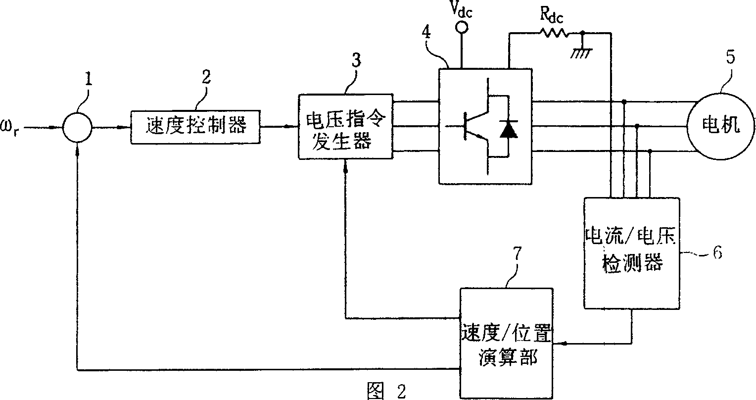 Rotor position detecting method of brushless DC motor having no sensor