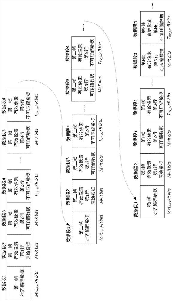 Image decompression method and device for executing same