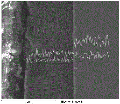 Stainless steel low-temperature powder-embedded iron-aluminum co-infiltration agent and embedding infiltration process method