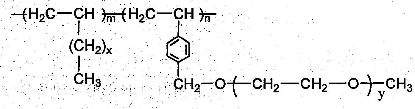 Water-in-oil type emulsified gasoline