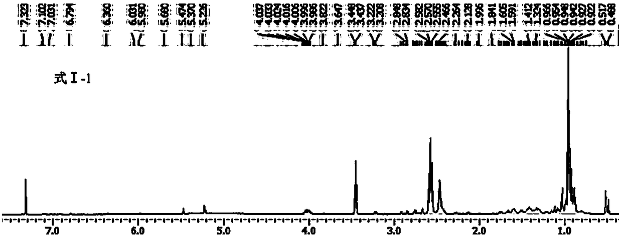 A kind of rosin-based tertiary ammonium surfactant and its preparation method and application