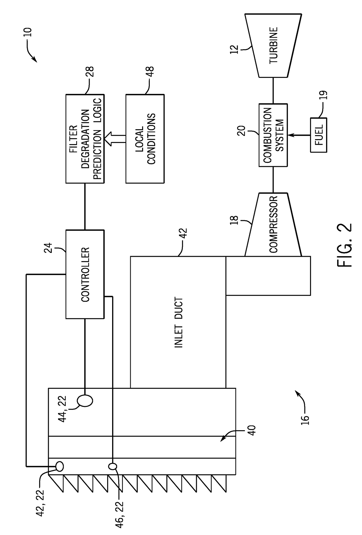 System and method for condition-based monitoring of turbine filters