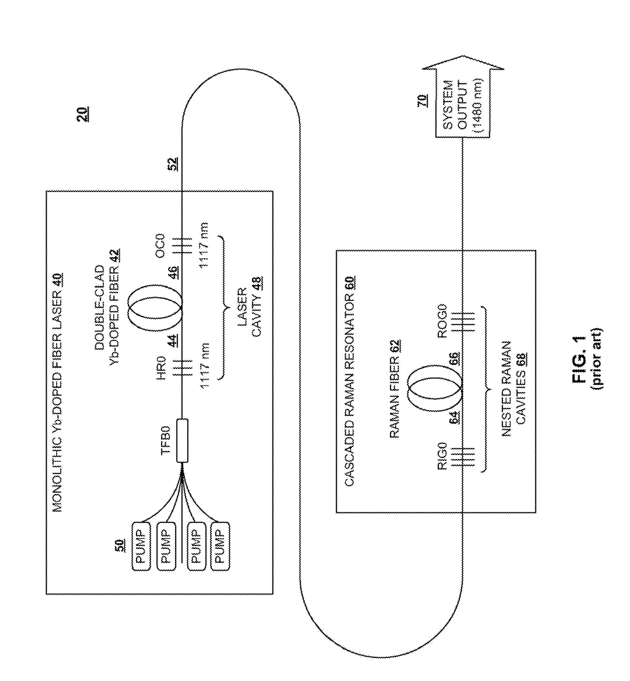 Systems and Techniques for Suppressing Backward Lasing in High-Power Cascaded Raman Fiber Lasers
