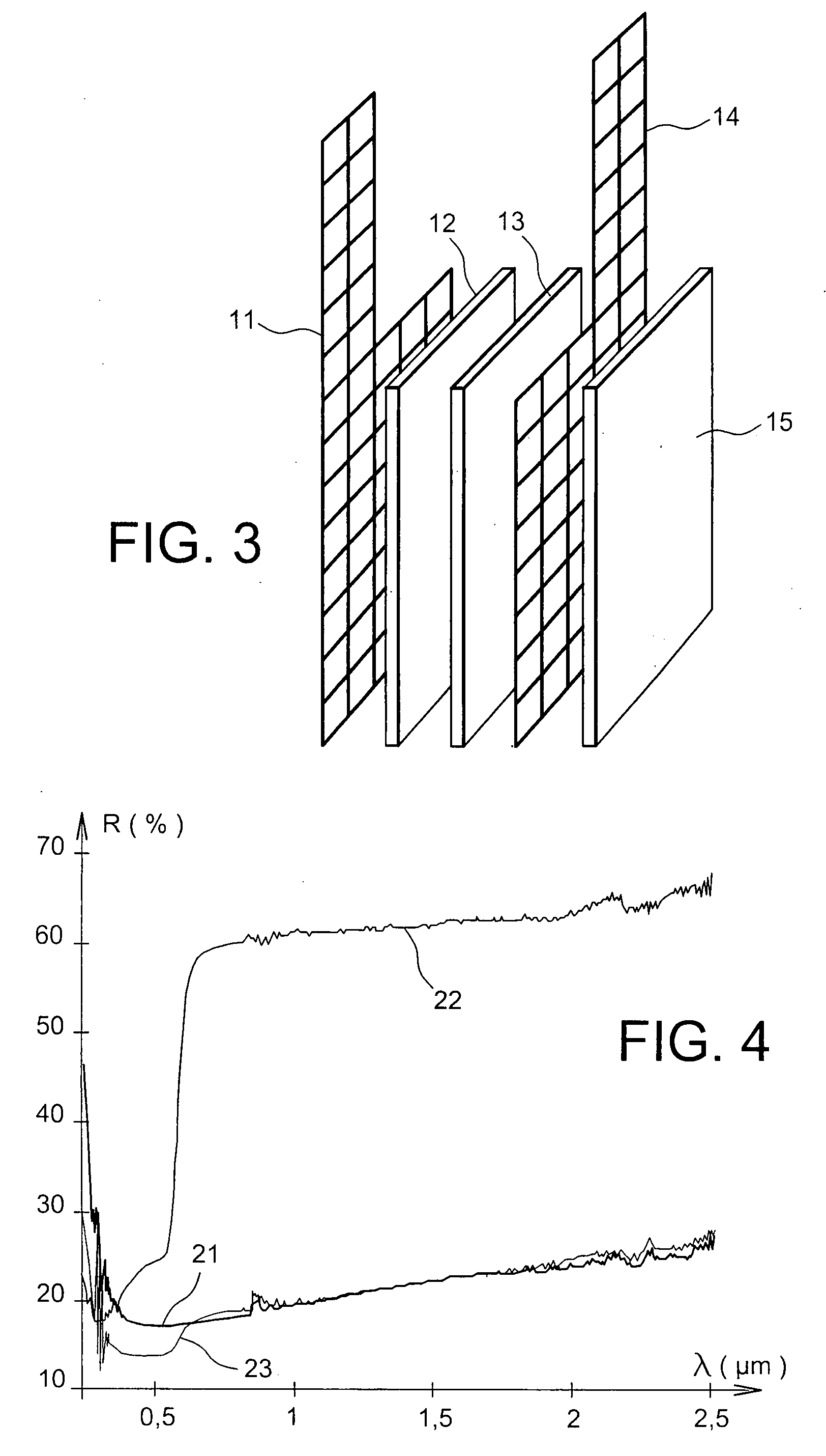 Electrochemical Cell With Emission Controlled By Electrodeposition Of Copper